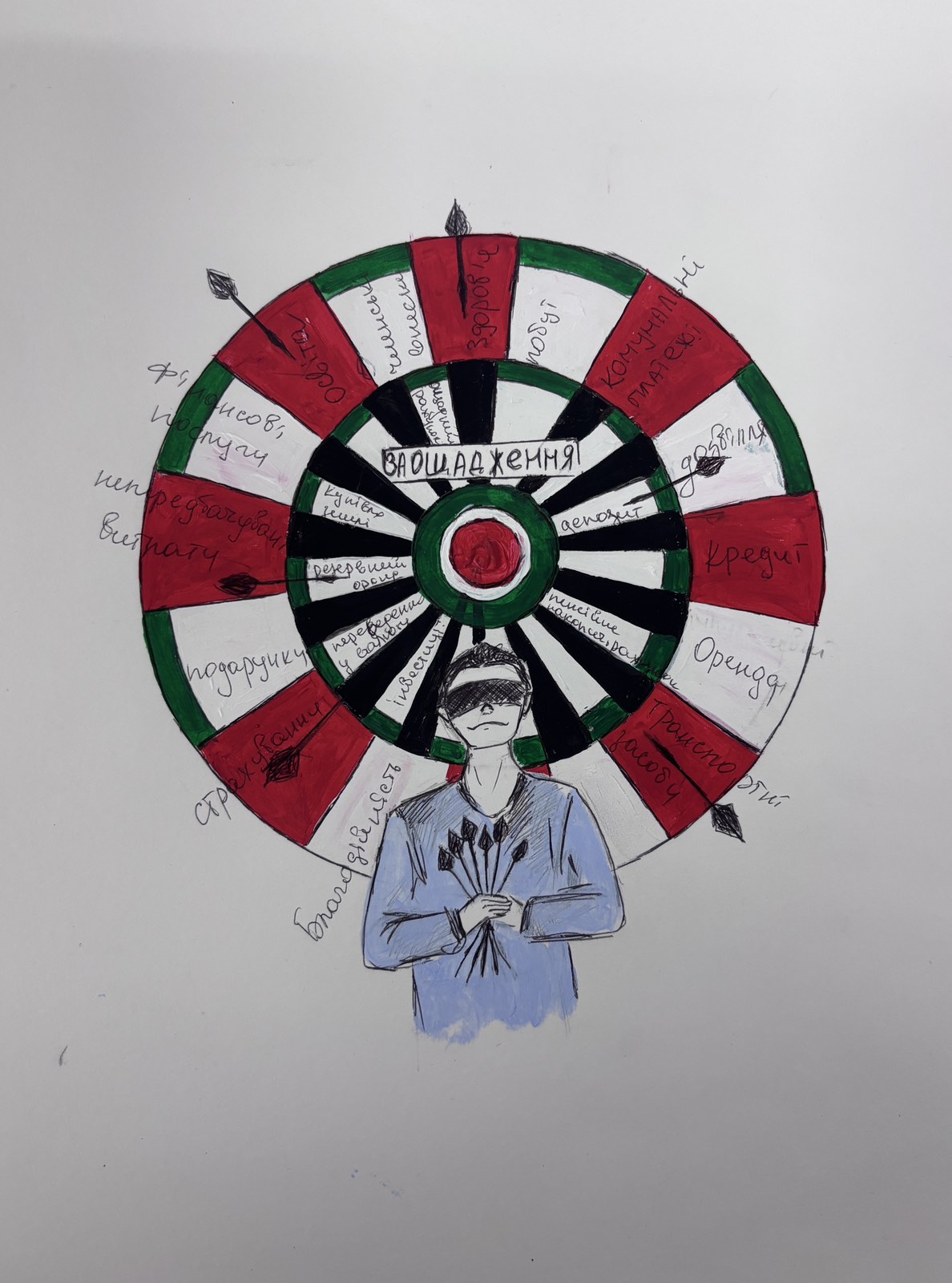 Горщенко Катерина