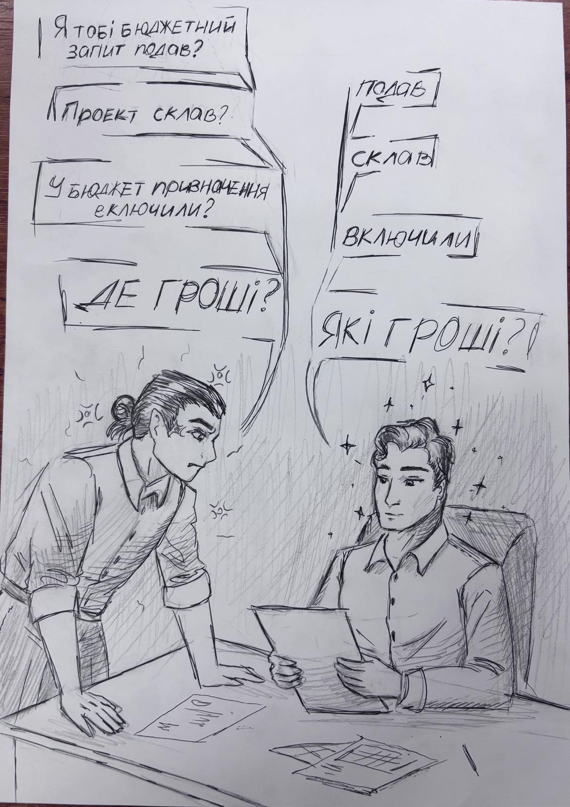 Когут Настя